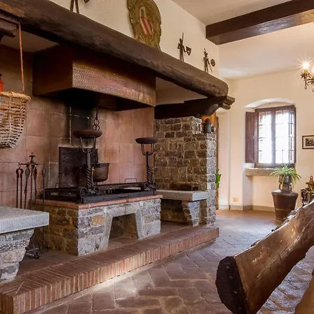 Villa Radda By Mmega