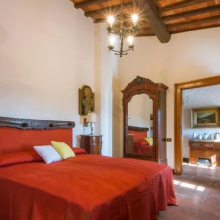 Radda By Mmega فيلة غايولي إن كيانتي